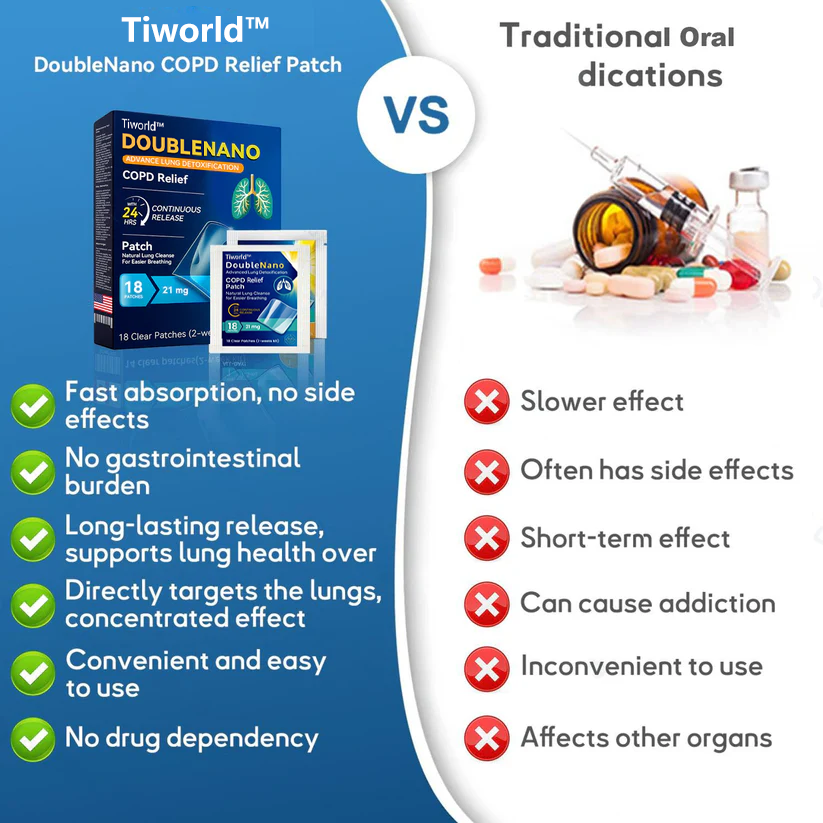 FDA Approved Tiworld™ DoubleNano COPD Relief Patch (💝 Cough, wheezing, shortness of breath, sputum, stuffy nose, bronchitis, bronchitis, allergy symptoms, lung discomfort)