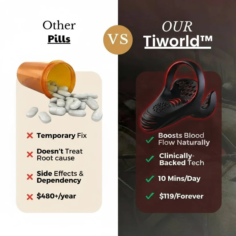 Tiworld™ VitalEngine Pro-The #1 5-in-1 at-home trainer that reverses ED &amp; PE with advanced precision