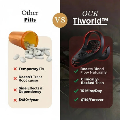 Tiworld™ VitalEngine Pro-The #1 5-in-1 at-home trainer that reverses ED &amp; PE with advanced precision