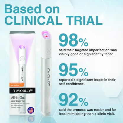 ✨Tiworld™ All-in-One CO₂ Laser Eraser Pen | Removes Moles, Warts, Skin Flaws & Pigmentation