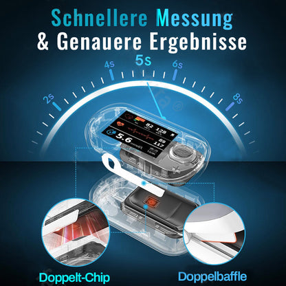 Tiworld™ 𝐍𝐨𝐧-𝐈𝐧𝐯𝐚𝐬𝐢𝐯𝐞 𝐁𝐥𝐨𝐨𝐝 𝐆𝐥𝐮𝐜𝐨𝐬𝐞 𝐌𝐨𝐧𝐢𝐭𝐨𝐫 – Pain-Free & 99.9% Accurate✅𝐀𝐃𝐀 𝐂𝐞𝐫𝐭𝐢𝐟𝐢𝐞𝐝 & 𝐅𝐃𝐀 𝐀𝐩𝐩𝐫𝐨𝐯𝐞𝐝🔥Recommended by Diabetes Experts