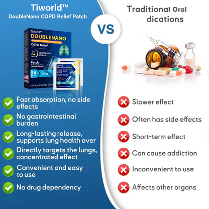 FDA Approved Tiworld™ DoubleNano COPD Relief Patch (💝 Cough, wheezing, shortness of breath, sputum, stuffy nose, bronchitis, bronchitis, allergy symptoms, lung discomfort)