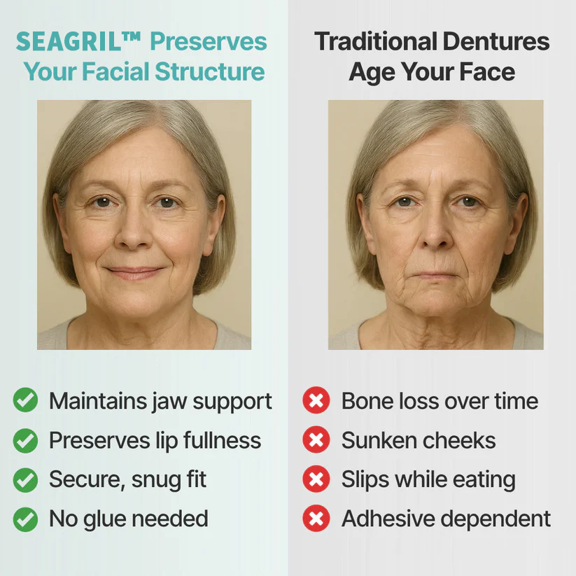 ? Ends Today: 70% OFF! SEAGRIL™? Custom-Fit Full Functional DenturesMake you more confident