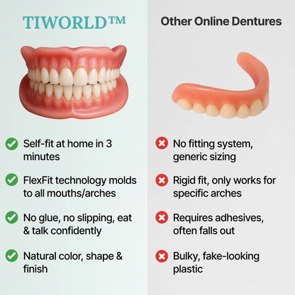 Ends Today: 70% OFF! Tiworld™? Custom-Fit Full Functional DenturesMake you more confident
