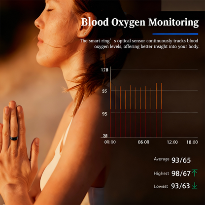 Ultra-Thin Smart Ring | Track Fitness, Sleep, Stress & Heart Health – Unisex